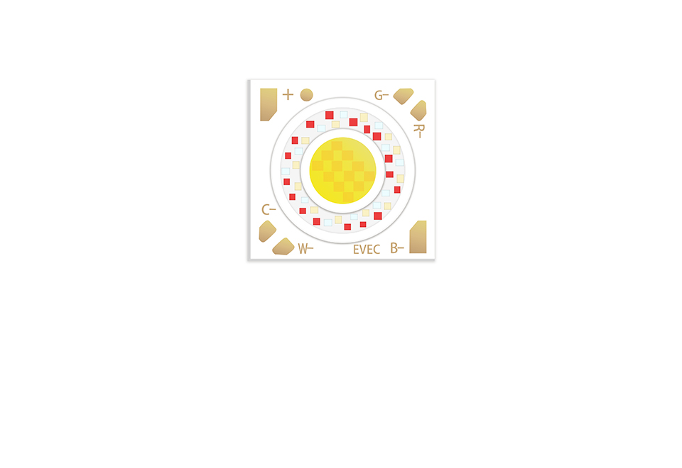 High Efficiency Series - Flagship Edition