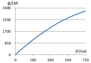 BH1311-K