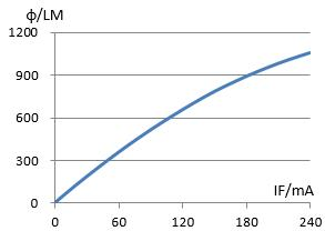 BH1375-K