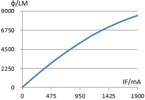 BH1917-K