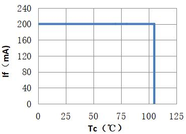 CK1308-SV3