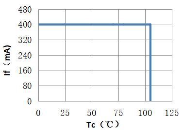 CK1611-SV3