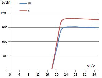 HK16105-V4