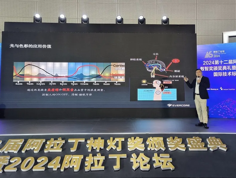 Zhonghao·Guangya Exhibition | The color of the civic color will not end