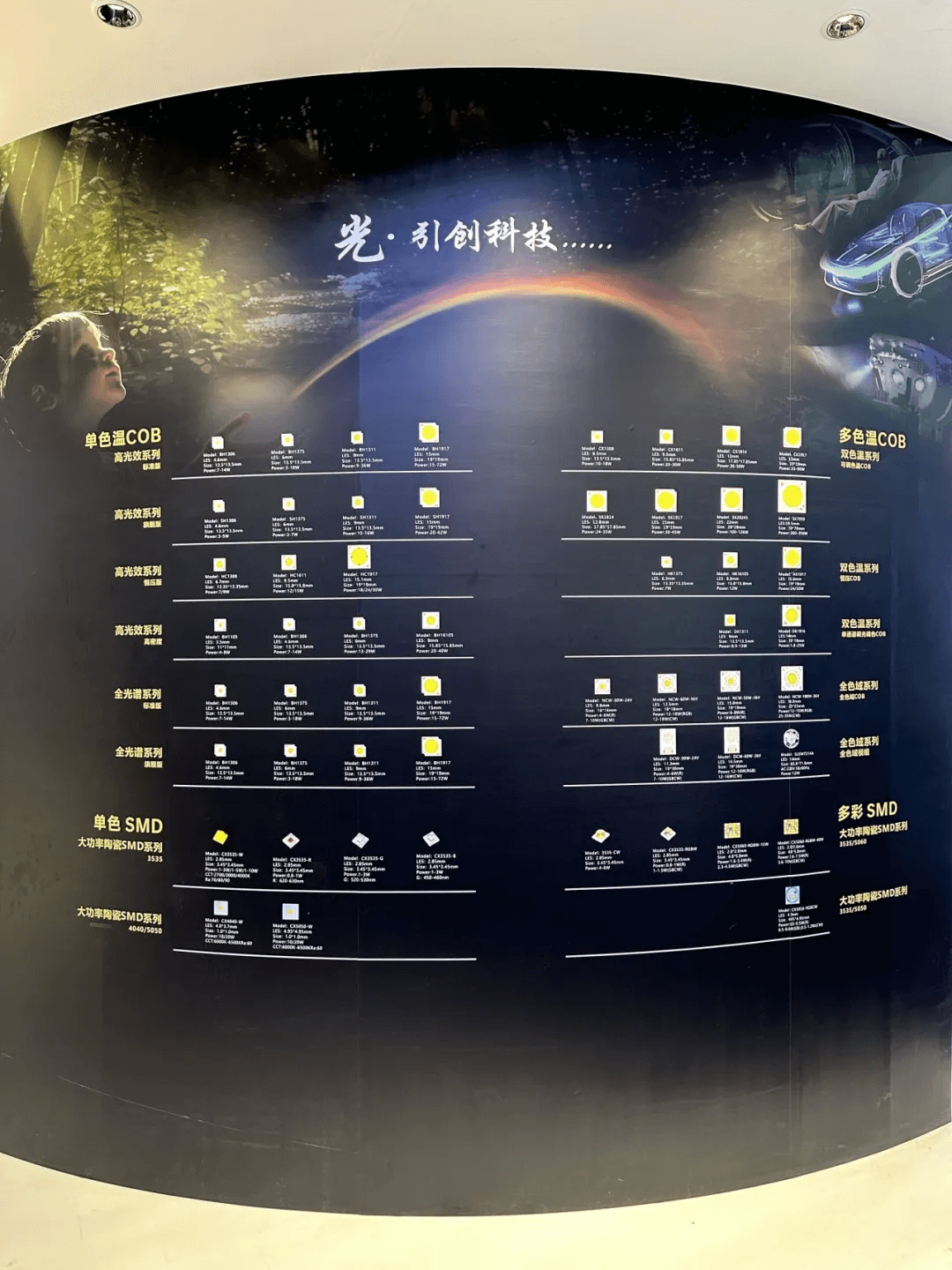 Zhonghao·Guangya Exhibition | The color of the civic color will not end